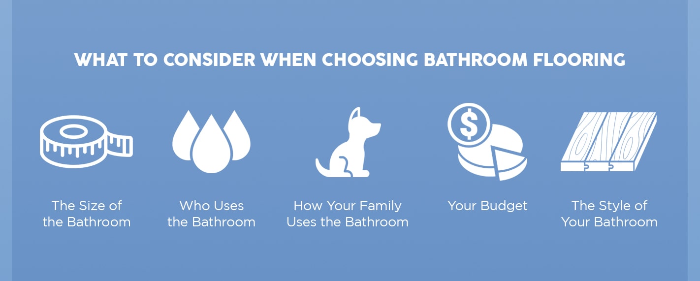 选择浴室地板时要考虑什么