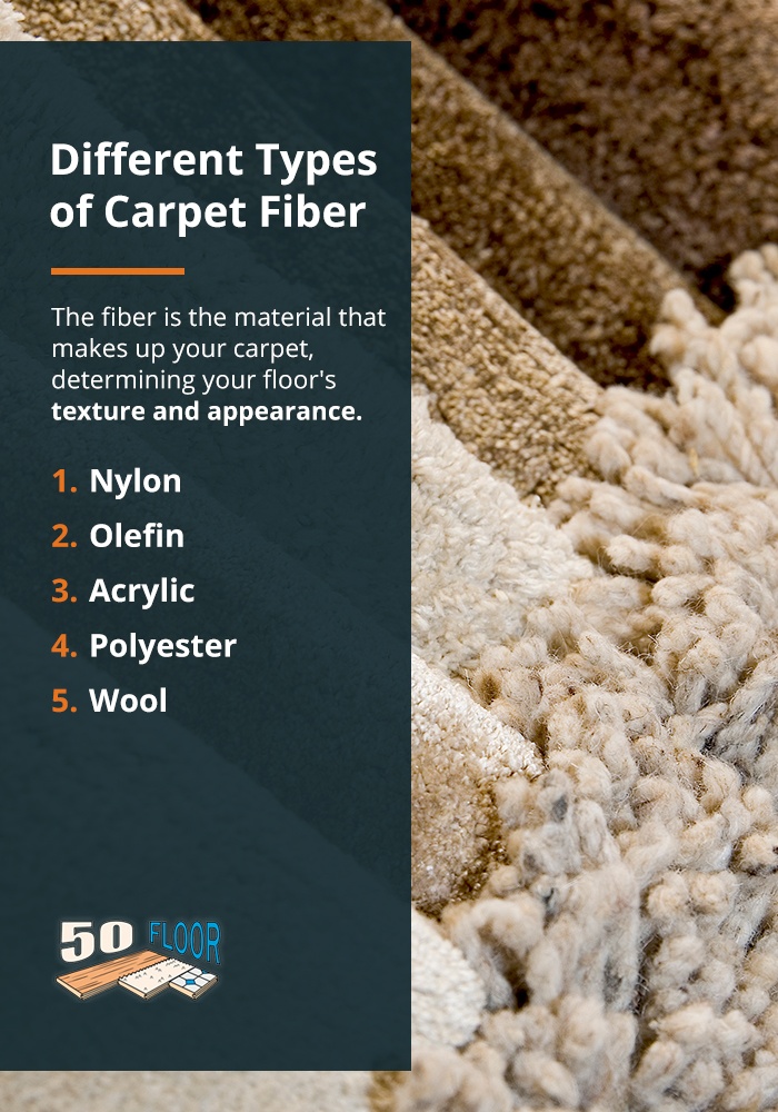 不同种类的地毯纤维