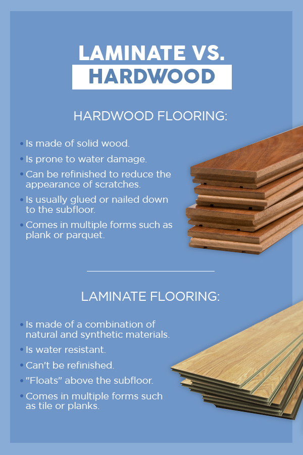 强化木地板vs硬木地板