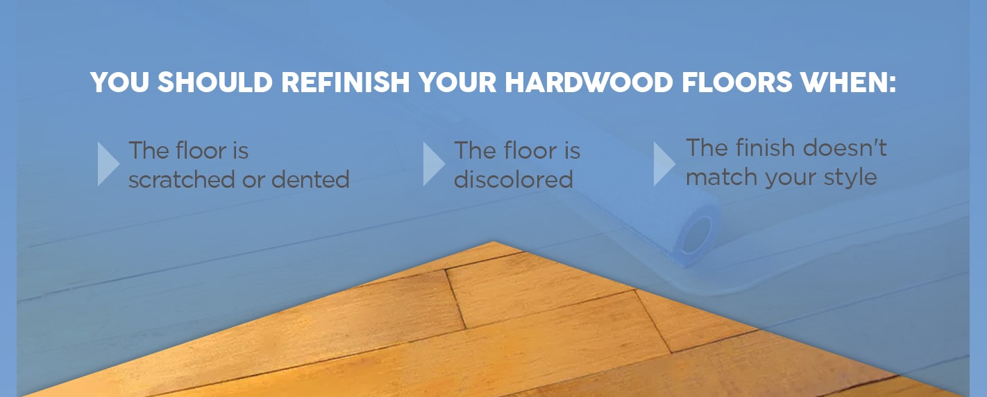 何时重新装修硬木地板