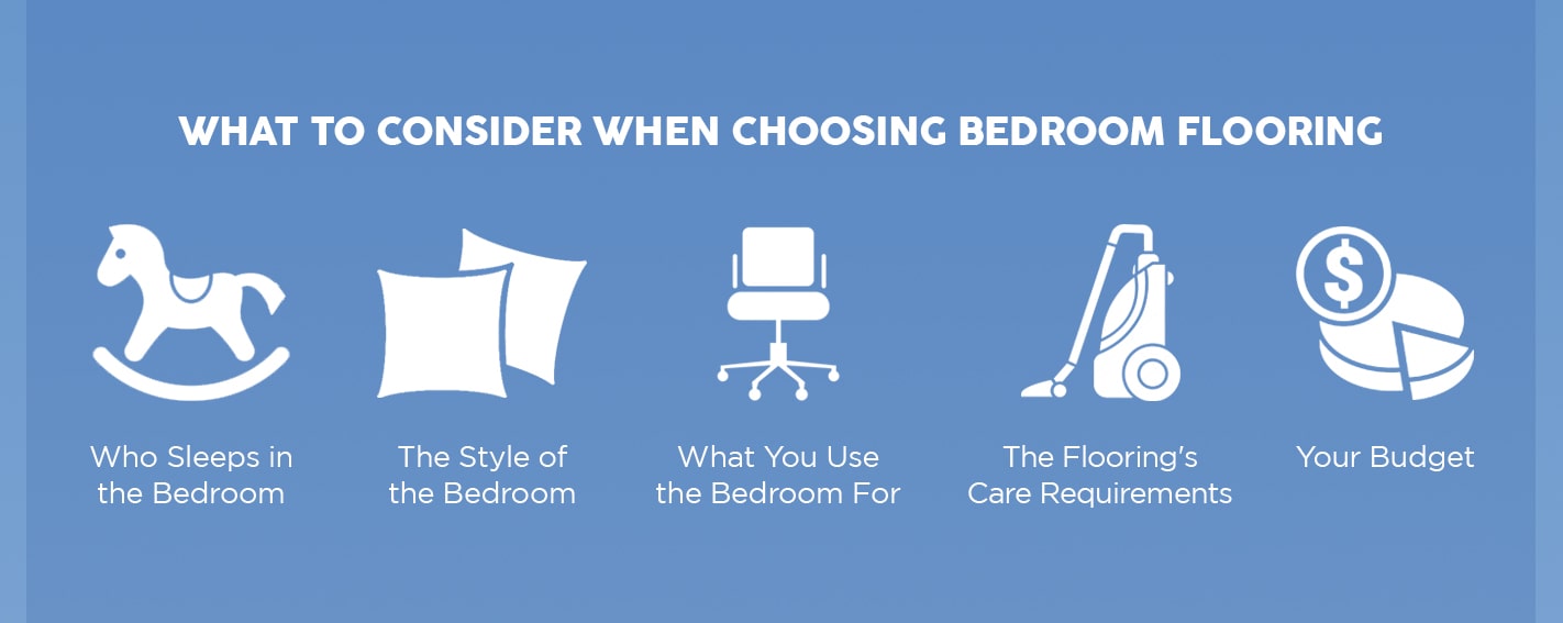 选择卧室地板时要考虑什么